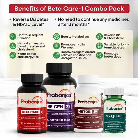Advanced Formulation Beta care-1 Combo -  For Diabetic Reversal