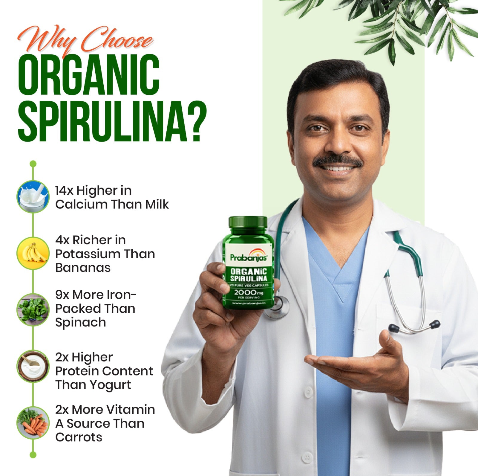 Prabanjas™ Organic Spirulina | Certified Pure Veg Capsules