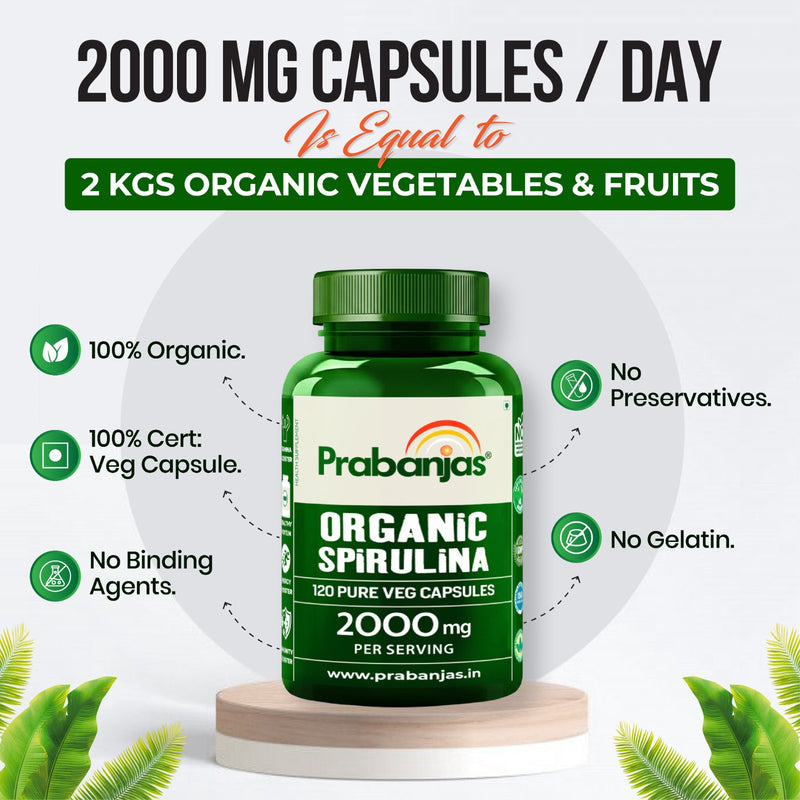 Prabanjas™ SPIRULINA - India's Most Selling Organic Spirulina Capsules For All Age Groups